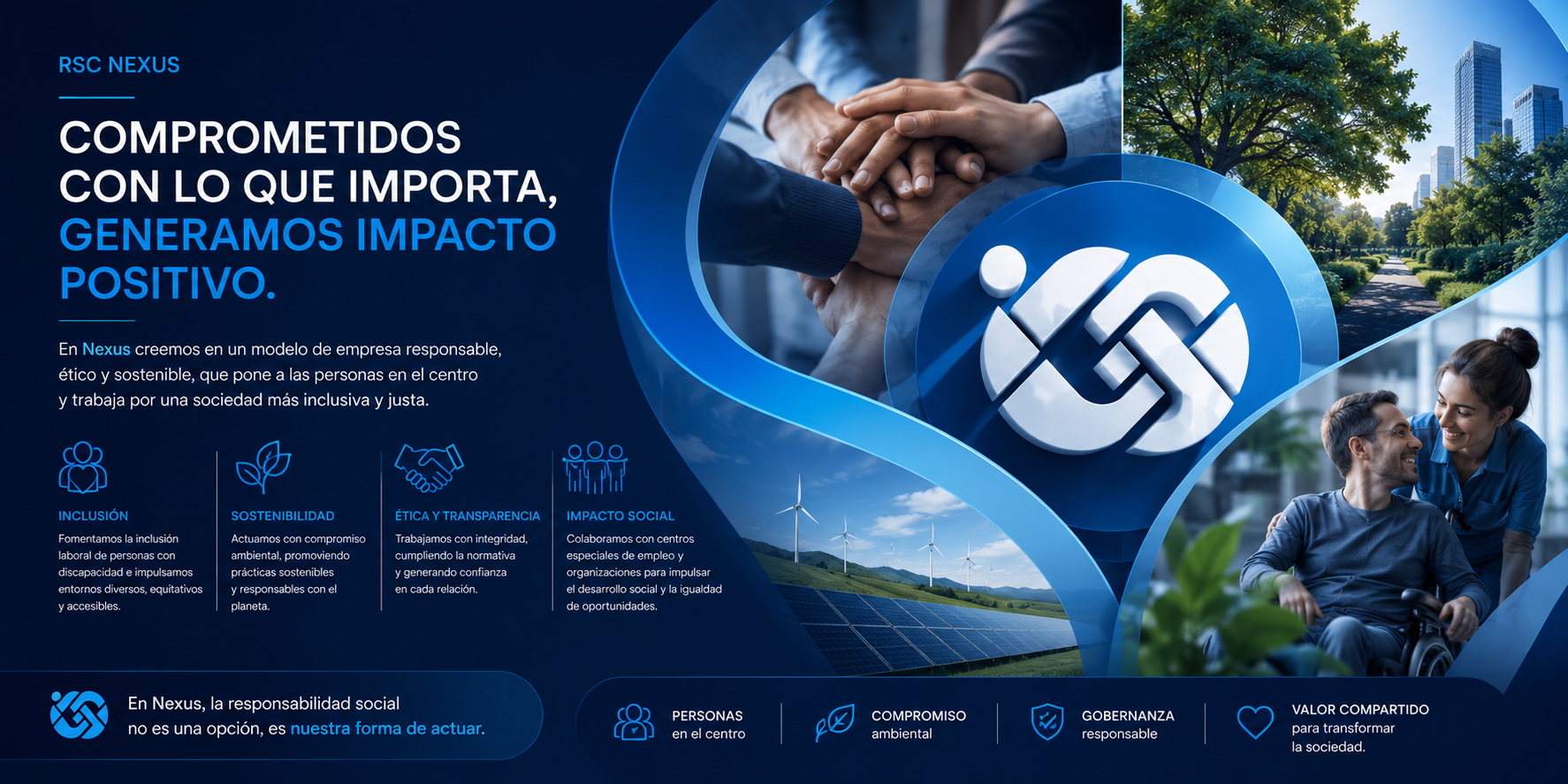 Infografía RSC NEXUS — inclusión, sostenibilidad, ética y transparencia, impacto social
